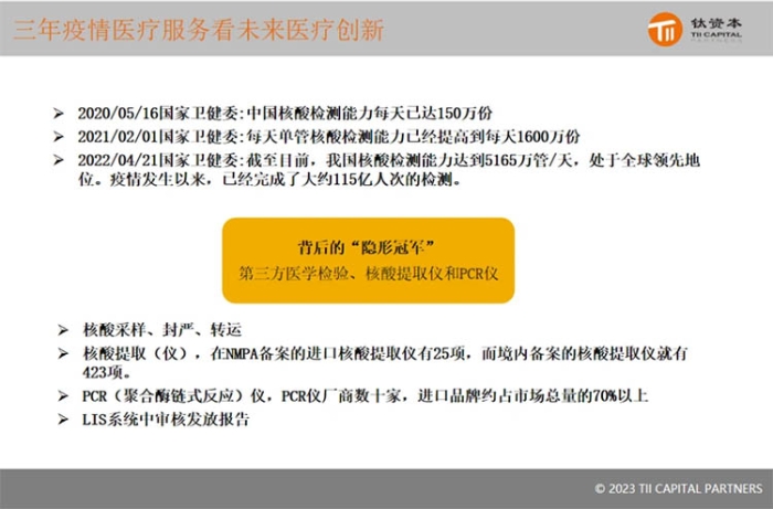 康建鹏：2023年国内创新全面突破，药械出海大势正强