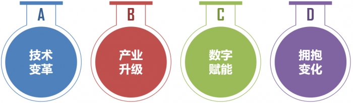 张世民《5G技术革命下的万亿级产业机遇》