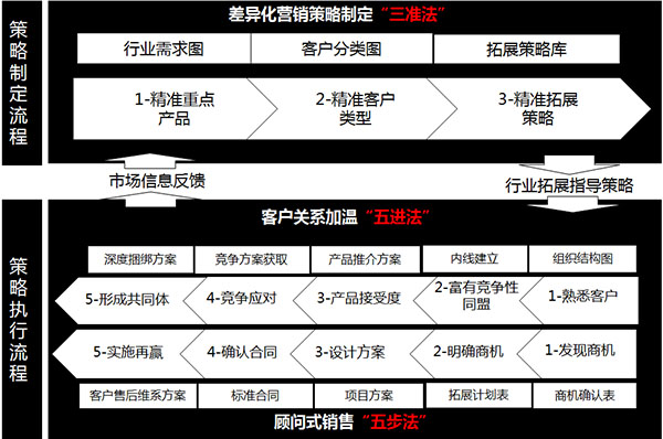 黄鑫亮2