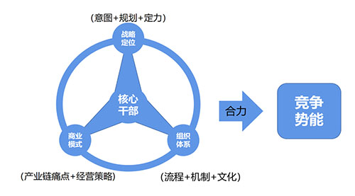 未标题-2