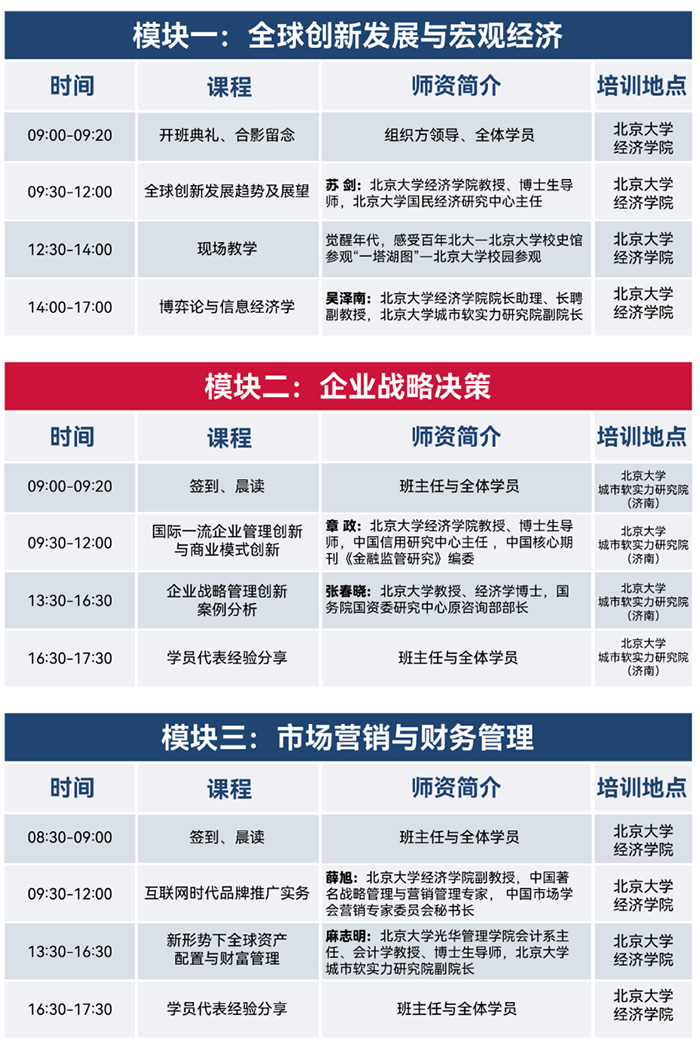 南洋理工高级访问学者二期国内课程设置1