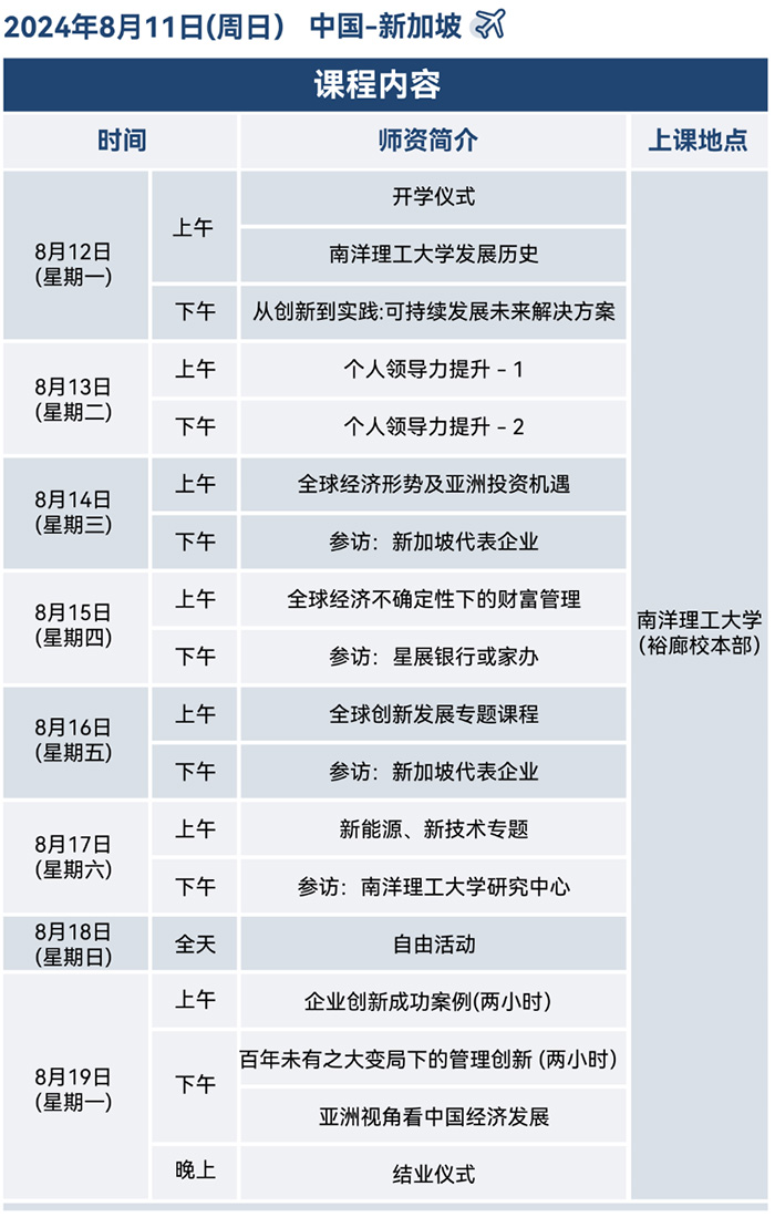 南洋理工高级访问学者二期国外课程设置