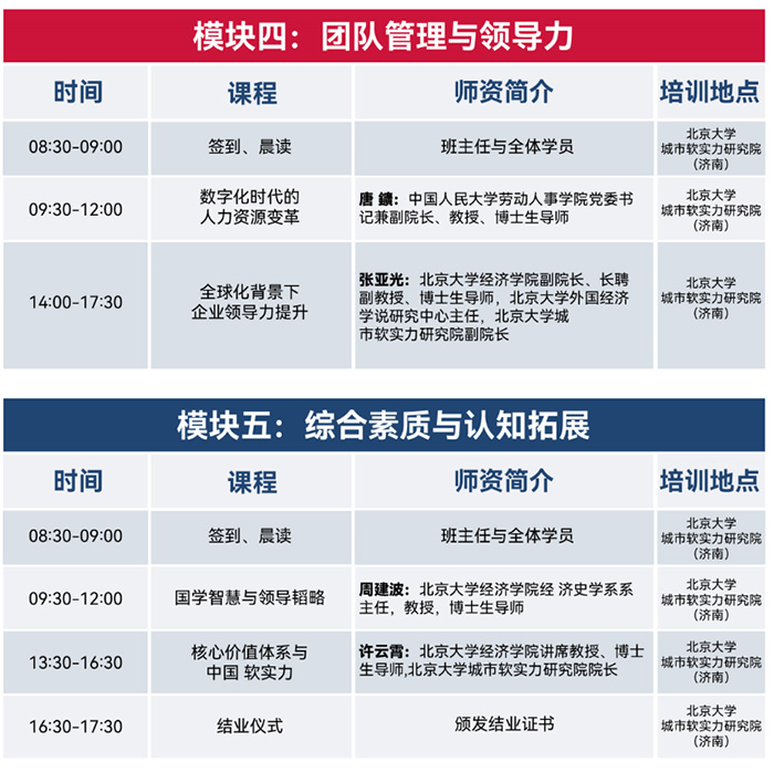 南洋理工高级访问学者二期国内课程设置2