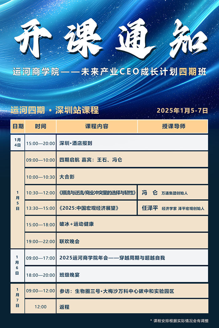 运河私董会未来产业ceo25年1月5-6日冯仑任泽平