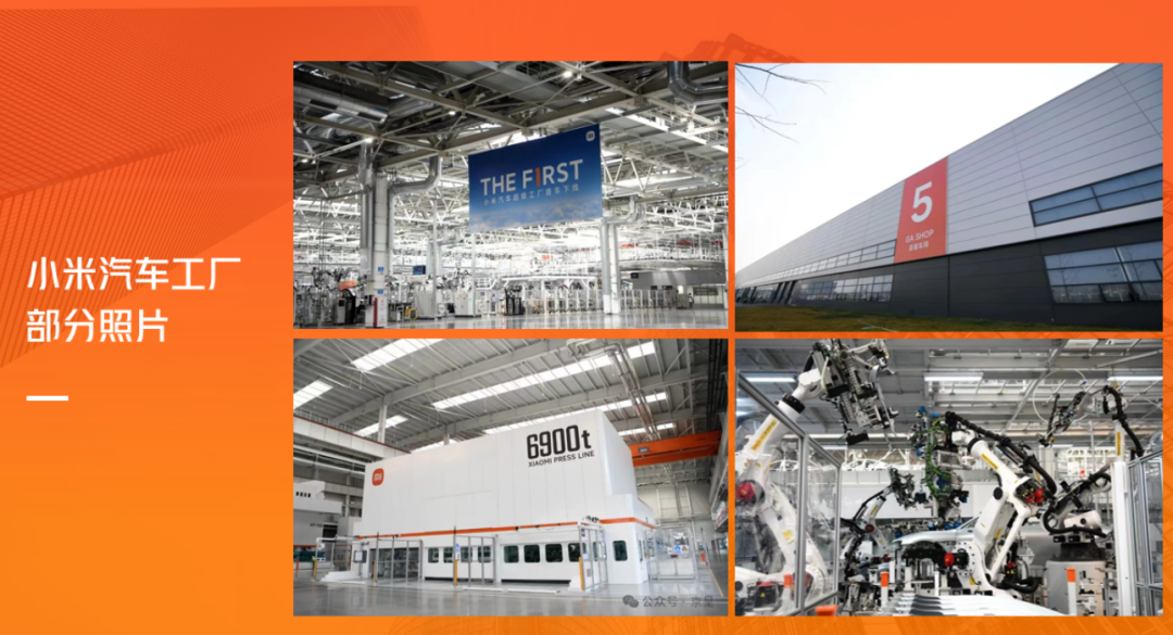 小米汽车参观考察