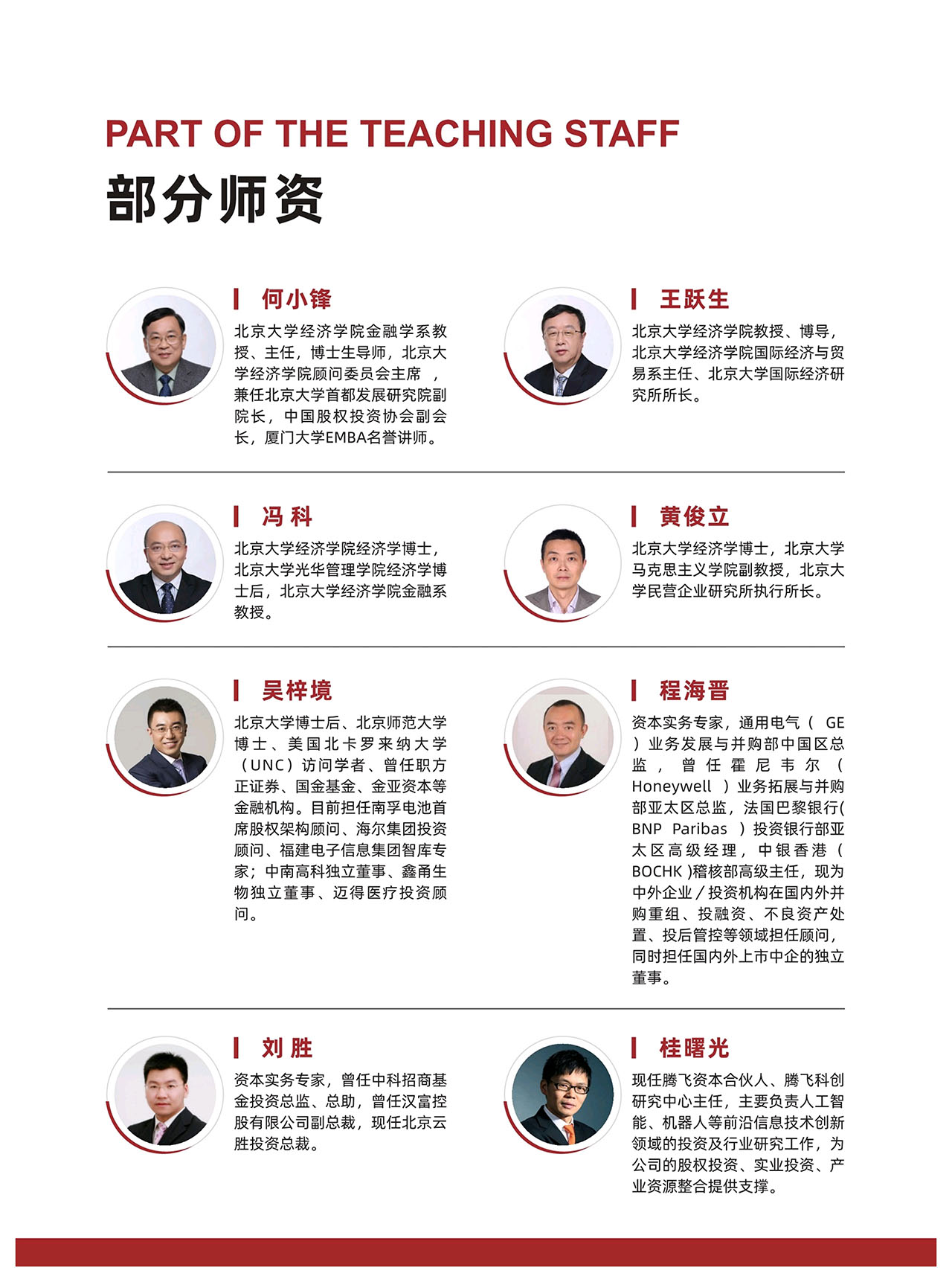 资本战略顶层设计与公司治理股权架构课程模块