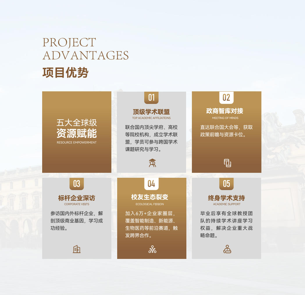 巴黎学院DBA项目国际直播课程无需出国拿名校博士学位