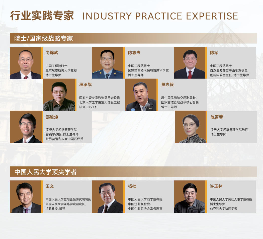 巴黎学院DBA学员参访西门子公司工业4.0与数字化转型