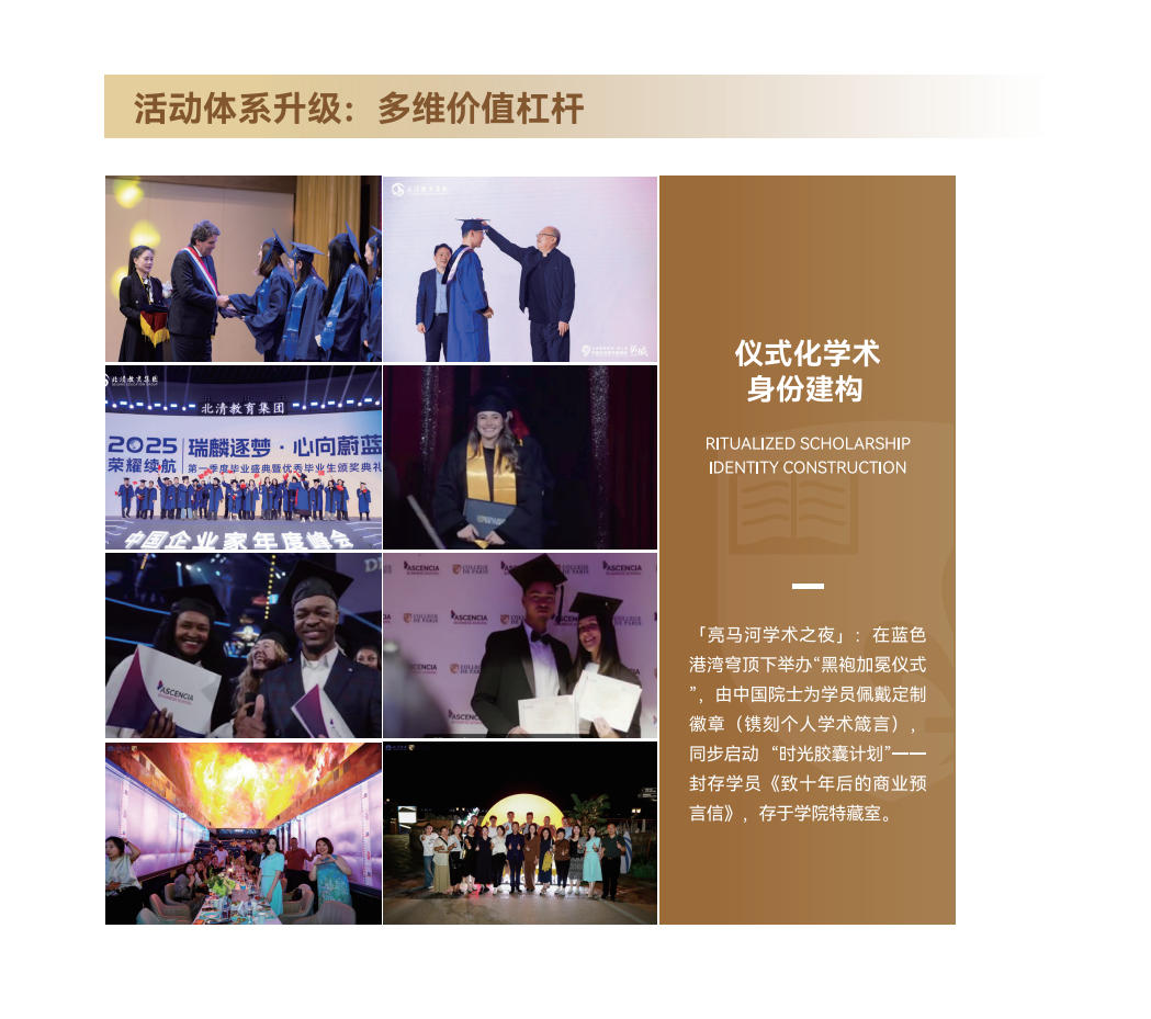 巴黎学院DBA国内博导天团清华大学北京大学教授阵容