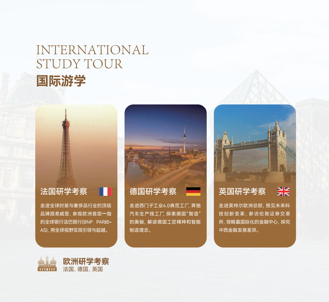 巴黎学院DBA项目赋能企业领袖解决实战问题