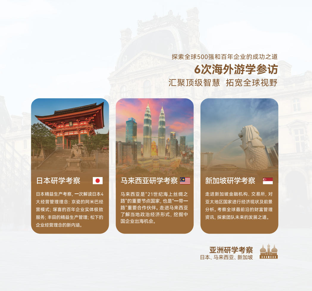 巴黎学院DBA学位证书与海牙认证样本展示